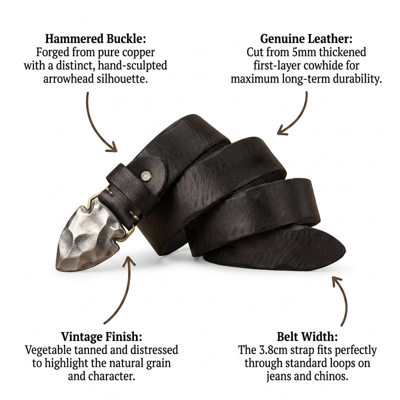 Anvil – Hammered Buckle Leather Belt infographic
